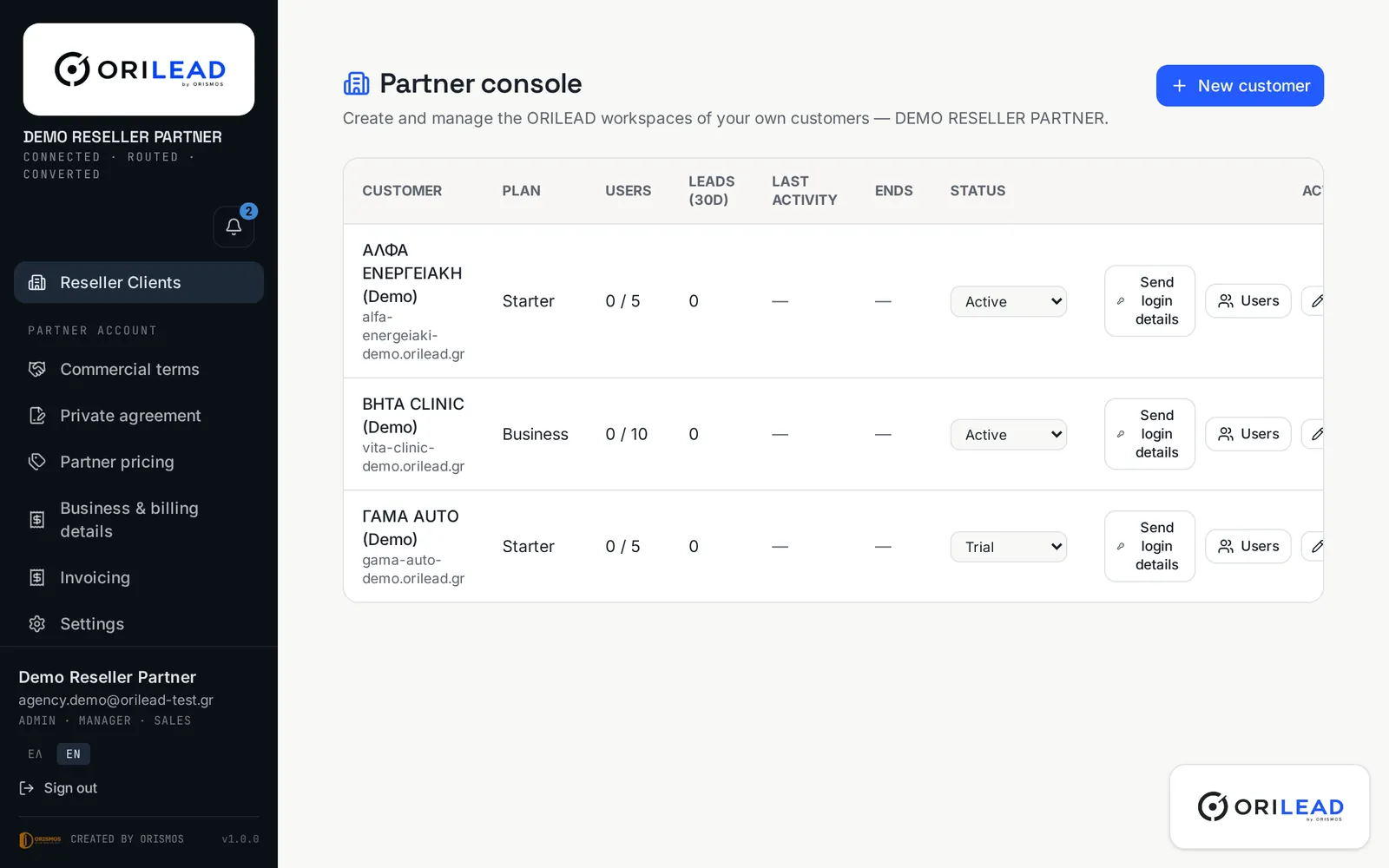 Κονσόλα συνεργάτη του ORILEAD με τους πελάτες του reseller, τα πλάνα και τους χρήστες τους